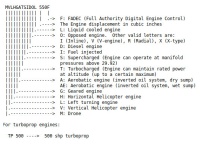 Engine Names 